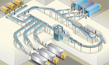 Parcel Handling Process